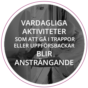 Vardagliga och ansträngande aktiviteter 